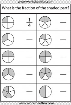 the worksheet for fraction numbers and fractions
