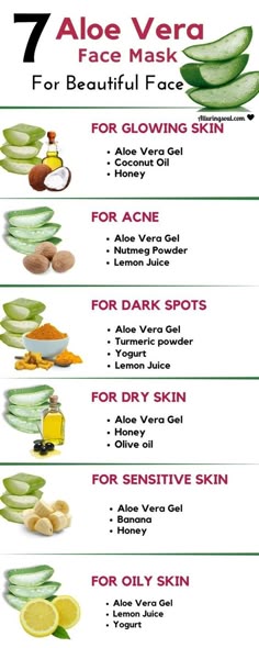 Aloe Vera Face Mask Diy Homemade, What Is Aloe Vera Good For, Aloe Vera Face Mask Diy, Aloe Vera Mask For Face, Is Aloe Vera Good For Skin, Face Masks With Aloe Vera, Diy Face Mask Aloe Vera, Aloe Vera Face Mask Ingredients, Aloe Vera Care Guide Infographic