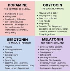 Psychology Notes, Psychology Studies, Brain Facts, Mental Health Facts, Mental Health Therapy, Health Knowledge, Self Care Activities, Mental And Emotional Health, Psych