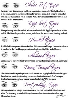 http://thebeautythesis.com/2012/12/09/how-to-shade-your-eyes/ Eyeshadow For Different Eye Shapes, Eyeshadow Based On Eye Shape, How To Know What Eye Shape You Have, Eye Shadow Shapes, Eye Makeup For Eye Shape, Know Your Eye Shape, Eye Shapes And Their Names, Eye Shadow Application Chart, Types Of Eyeshadow Application