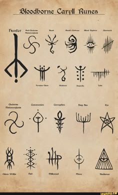 an old book with some symbols on it