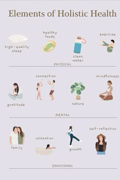 #holistichealth #wellness #physicalhealth #mentalhealth #spiritualhealth #emotionalhealth #mindbodyspirit #holisticwellness #healthylifestyle #wellbeing #selfcare #naturalhealth #mindfulness #balance #holistichealing #wholehealth #wellnessjourney #integrativehealth #healthandwellness #healthyliving #selflove Feminine Health, Holistic Lifestyle, Holistic Medicine, Holistic Nutrition, Holistic Living, Hormone Health, Pranayama, Self Care Activities, Mental And Emotional Health