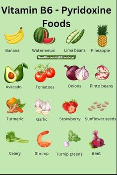 Vitamin B6 Sources, B6 Food Sources, Vitamin B9 Foods, Vitamin B6 Rich Foods, B9 Vitamin Foods, B Vitamin Foods, Foods Rich In Vitamin A, Foods With Vitamin B, Food With B Vitamins