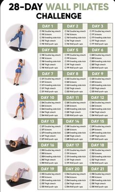 the 28 day wall pilate challenge is shown in this poster, with instructions for each workout