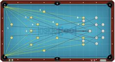 a pool table with eight balls and numbers on the blue surface, as well as an arrow