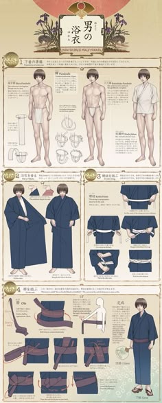an info sheet shows how to wear kimonos for men and women in traditional japanese clothing