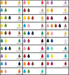 the different colors of ink are shown in this chart, with each color being changed