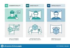the four stages of virtual reality, vr headset, virtual reality and virtual reality