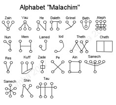 the alphabets and numbers in different languages are shown on this page, which includes an image