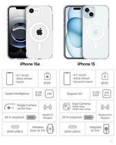 two iphones with different features and sizes