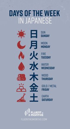 the days of the week in japanese
