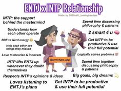 Entj And Intp Relationship, Entp Intj Relationship, Intp Entj Relationship, Intp Entj Love, Entj Entp Relationship, Intj Entp, Entj Intp Couple, Intp Entj, Entj Relationships