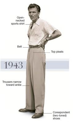 Four In Hand Tie Knot, 1940s Men Pants, Mens Fashion In The 40s, 1940s Mens, Italian Trousers, 50s Suits, Mens Vintage Suit, 1940s Suits, Retro Suits Men