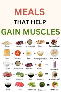 Trying to build muscle through nutrition? These meals are loaded with lean protein, complex carbs, and healthy fats to support strength and recovery. Ideal for workouts and active lifestyles. Healthy Food To Gain Muscle, Best Foods To Gain Muscle, Meals For Muscle, Healthy Foods To Gain Muscle, Food For Muscle, Food For Healthy Weight Gain, Body Growth Food, Foods To Eat To Gain Muscle, Healthy Food For Workout