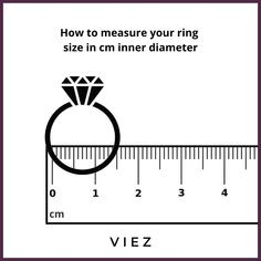 Ring size guide in cm inner diameter