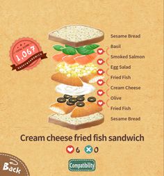 the menu for an ice cream sandwich with different toppings and ingredients, including bread