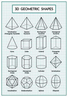 3d Geometric Shapes Chart, 3d Shapes Line Art, Geometric Shapes Educational Poster, Math Classroom Decor Ideas, Teaching Geometry To Kids, Different 3d Shapes, 3 D Geometric Shapes, 3 D Shape, Geometrical Shape