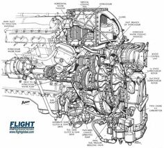 an engine diagram for the ford v8 - 8, which is part of a car's