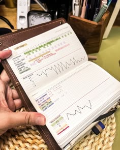 Journaling Habit, Organised Planner, Dotted Journal Ideas, Productivity Journal, Bullet Journal Minimalist, Habit Tracker Bullet Journal, Bullet Journal Ideas Templates, Bullet Journal Mood Tracker Ideas, Pocket Journal