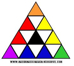 an image of a triangle with different colors