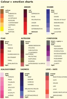 the color chart for different types of colors and their names are shown in this diagram