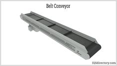 the belt conveyor is designed to be used for many purposes