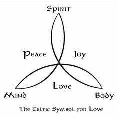 the celtic symbol for love is shown in black and white, with words written on it