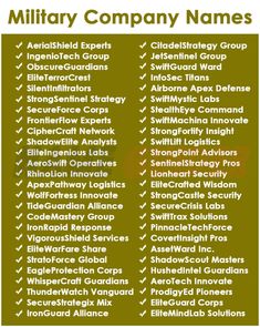 860 Military Company Names Ideas and Suggestions. This collection includes company names for military organisations to help you discover the appropriate name for your unit. This collection has something for everyone, whether you prefer traditional or trendy styles. This handpicked and catchy list of military company name ideas can inspire you to create your own …
The post 860 Military Company Names Ideas and Suggestions appeared first on Name Guider. Company Names, Business Names