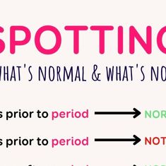 Nicole Jardim on Instagram: "SPOTTING BEFORE OR AFTER MY PERIOD⁠⁠
⁠⁠
For many of us, our periods begin with spotting🩸⁠⁠
⁠⁠
But it's important to know that there are different types of spotting—some are okay, some are not so great.⁠⁠
⁠
If you're in the "not normal" category, this doesn’t mean you’re broken! It is just one sign that something might be up. ⁠
⁠⁠
FYI: Spotting is not considered your period, and if you’re tracking your cycle, spotting should not be counted as the beginning of menstruation.⁠⁠
⁠⁠
Pre-menstrual spotting for 1 to 2 days before your period begins is usually no big deal.⁠⁠
⁠⁠
This blood is often darker red/brown because it is slow moving or is leftover blood from the previous cycle.⁠⁠
⁠⁠
However, spotting for more than 3 days leading up to your period is not consider Spotting Vs Light Period, Spotting Before Period, Spotting After Period, What Does Spotting Mean, Brown Spotting Before Period, What Is Spotting, Periods And Question Marks, How Long Does Spotting Last, What Does Spotting Look Like