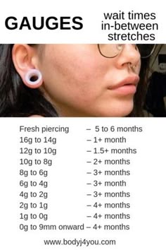 a woman wearing ear buds with the words gauges in between her ears and an image of
