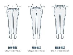 Because we could all use some ~jean-ius~ tips to finding denim we actually like wearing! Types Of Jean Hems, Jeans Fitting Guide, Jeans Fit Guide, Jean Fit Chart, Jeans Fitting Guide Woman, Jean Fit Guide, Jean Fit Guide Woman, Stitch's Jeans Size Guide, Mbx Jeans Fit Guide