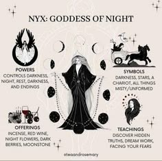 the nyx goddess of night is shown in black and white with an image of a woman