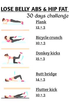 Lose Belly fat , Abs ,  Hip Fat , quick , stomach fat , burn fat