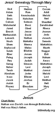the ten names of jesus's genaly through many words, including numbers and symbols