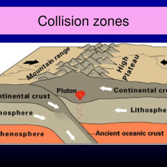 d3phezed - collision zone [CLIP]