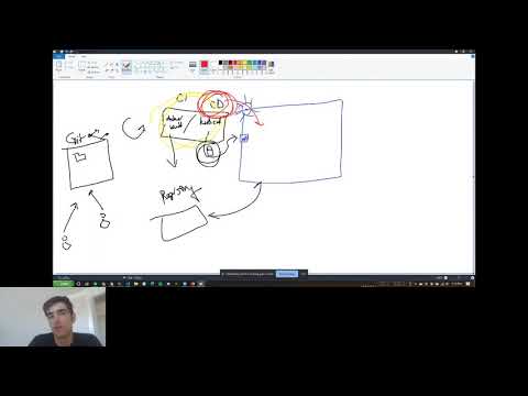 Dallas Kubernetes Meetup: Introduction to GitOps with Flux & Flagger