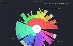 Filelight screenshot 1
