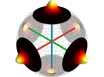 Real-time Manhattan World Rotation Estimation in 3D