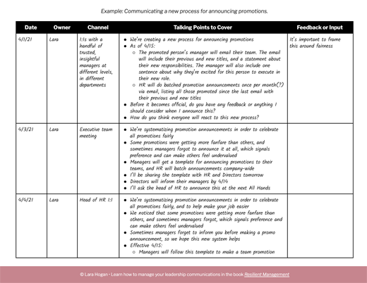 Screenshot of a filled-in table with text that's too small to read