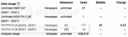 Verizon Wireless bill Verizon Wireless bill