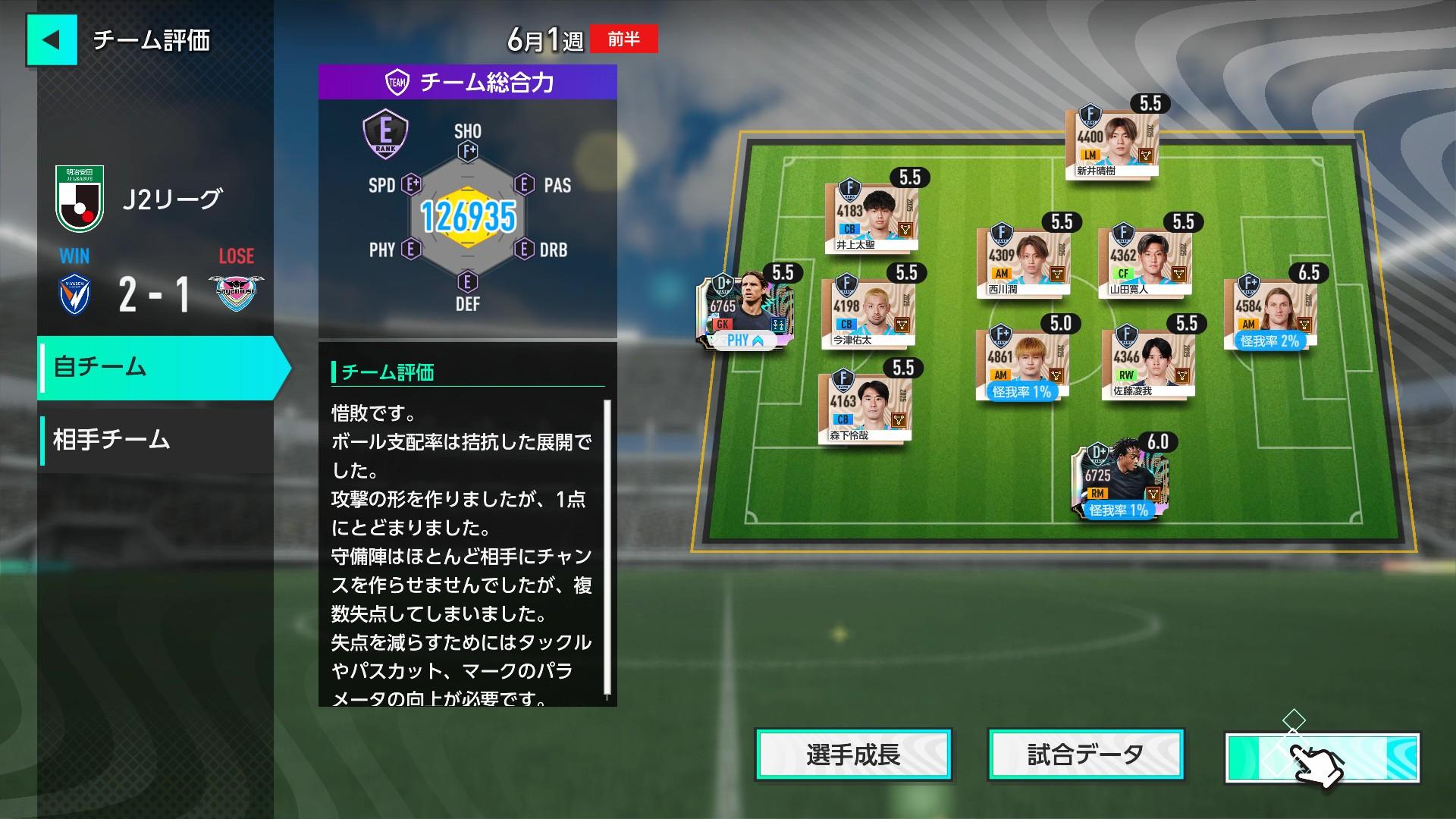 『プロサッカークラブをつくろう！』レビュー・評価・感想｜J2落ちした故郷のチームを、SLGの勘と経験で救いたい_011