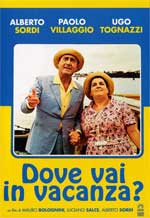 Dove vai in vacanza?