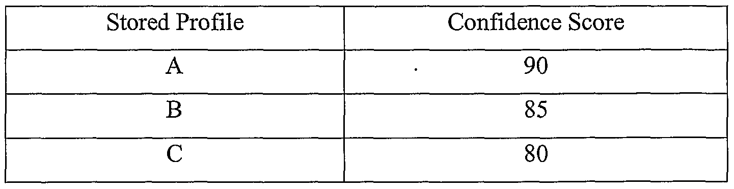 Figure imgf000019_0001