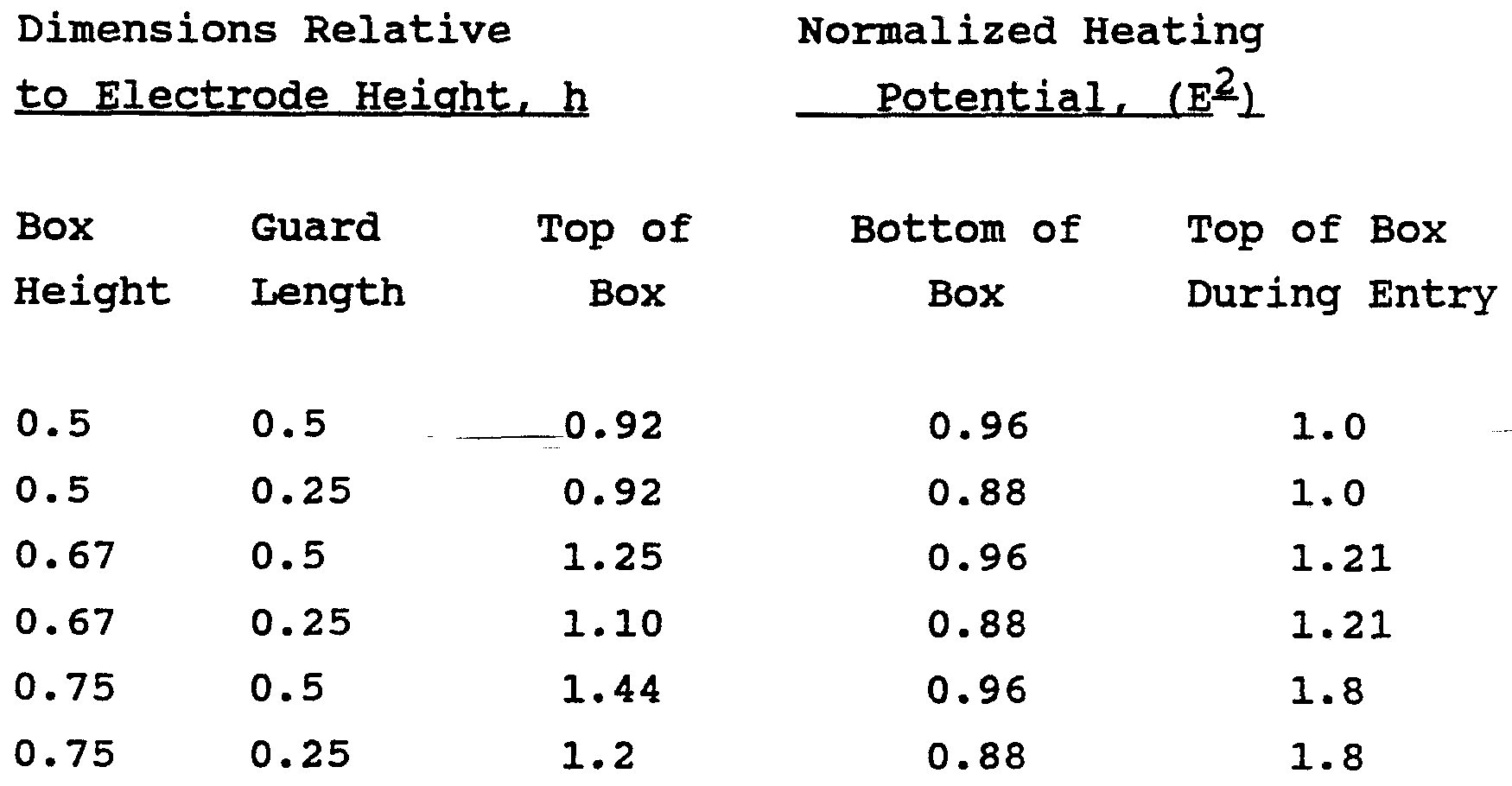 Figure imgf000035_0001