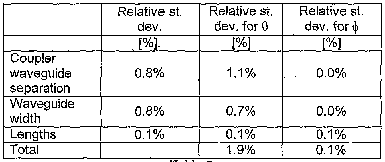 Figure imgf000027_0001