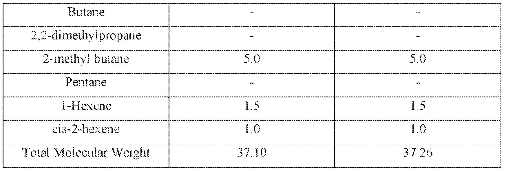 Figure imgf000034_0001