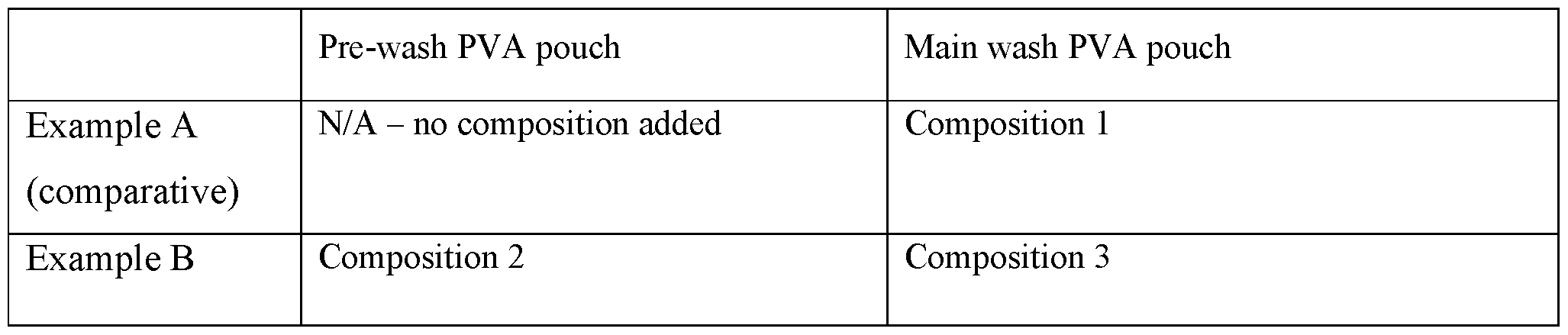 Figure imgf000098_0001