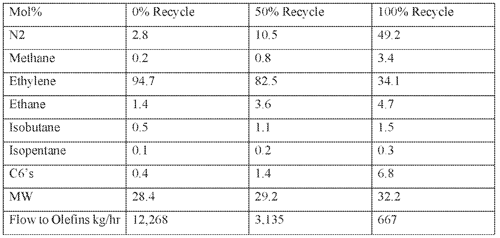 Figure imgf000035_0001