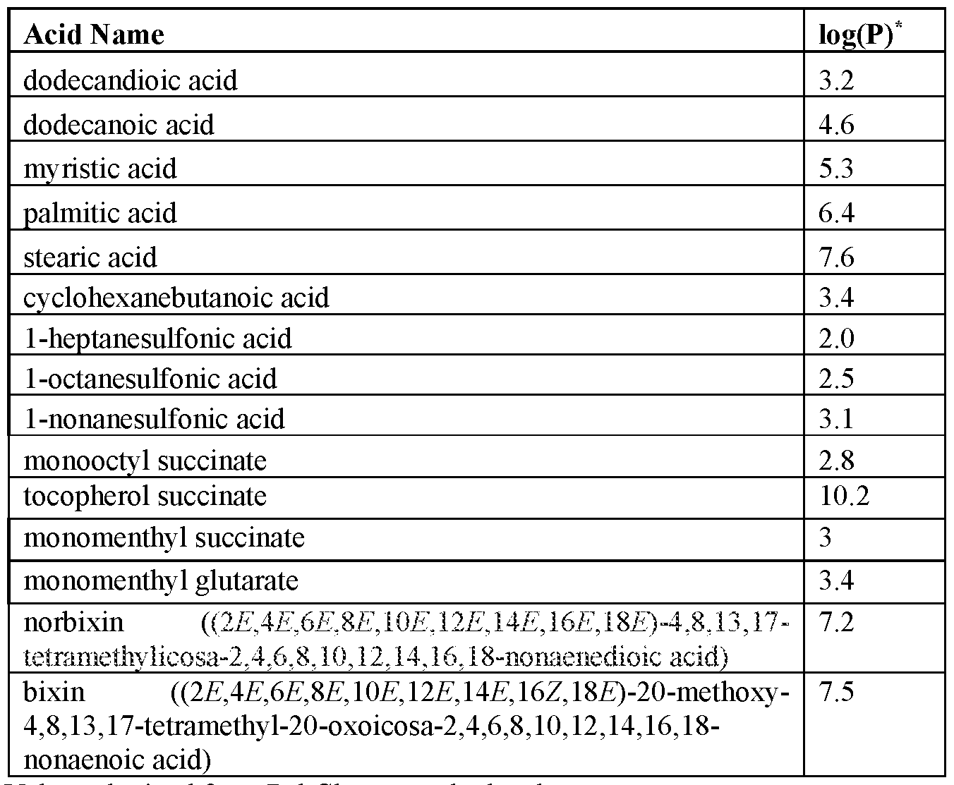 Figure imgf000015_0001