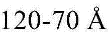 Figure BDA0000468861920001581